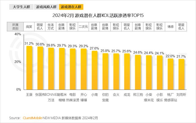 BBK手机游戏男生_男生手机游戏壁纸_男生手机游戏排行榜