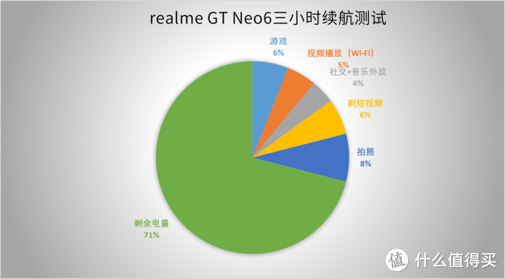 低价格打游戏的手机品牌_低价格打品牌手机游戏有哪些_低价格打品牌手机游戏违法吗