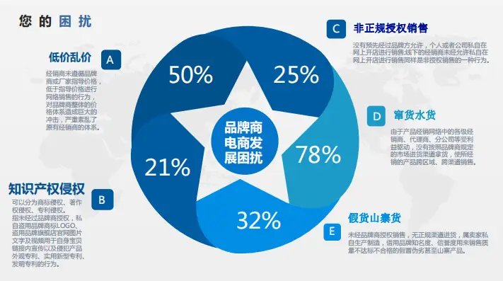 拼多多购物返43.2红包是真的吗-拼多多购物返 43.2 元