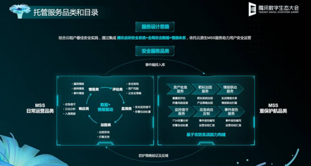 破解版游戏平台_破解版游戏无限内购破解版_一个破解版