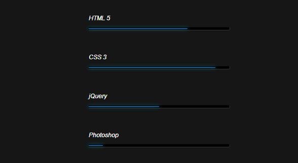 css显示滚动条-网页设计中通过 CSS 控制滚动条显示的艺