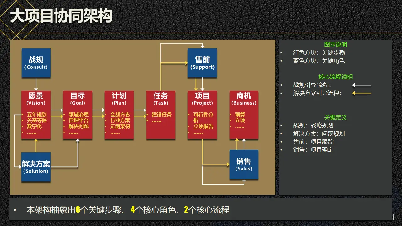 框架安装器下载_gg服务框架安装器_安装框架有什么用