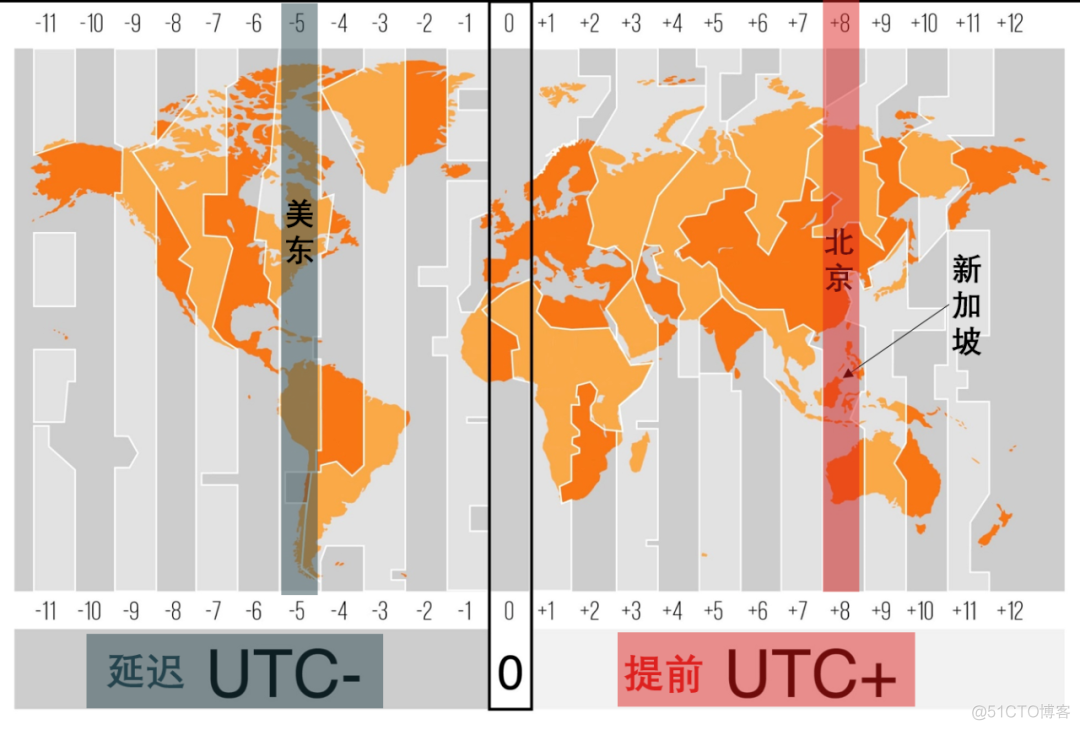 js时间戳转换日期格式-前端开发者分享：在 JavaScri