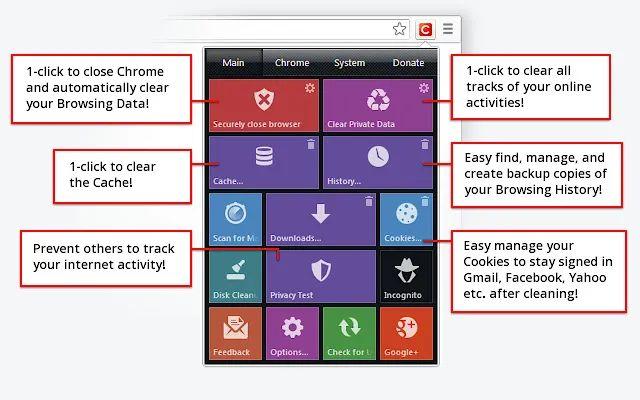 chrome插件-Chrome 插件：定制网络世界的神奇钥匙