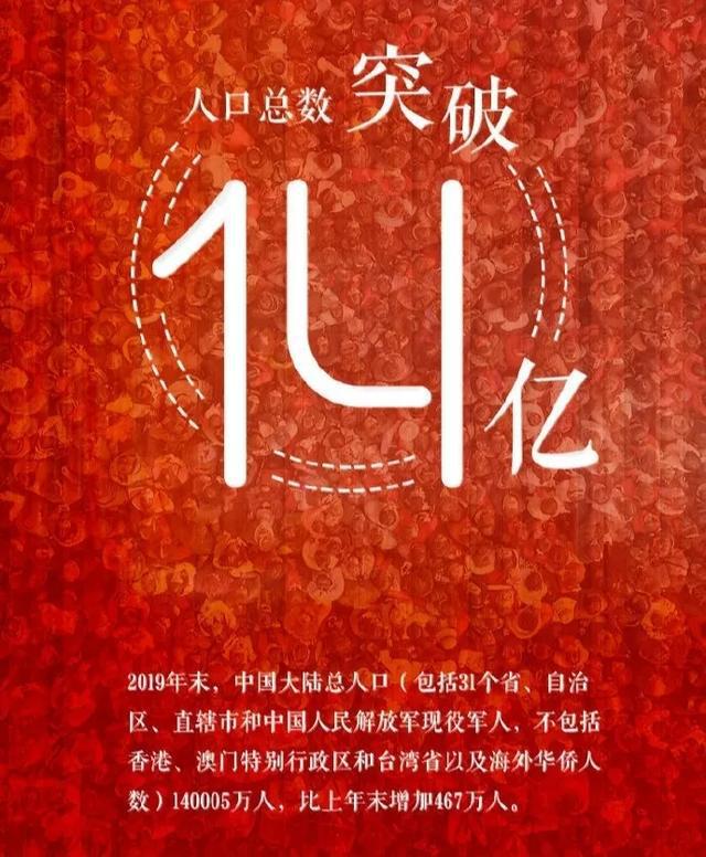 世界人口日是哪一天-世界人口日：从无知到深刻，你真的了解人口