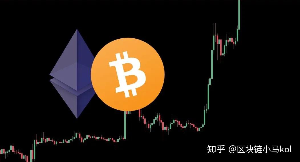 以太坊今日价格-以太坊价格波动，投资者心情起伏，该如何应对？