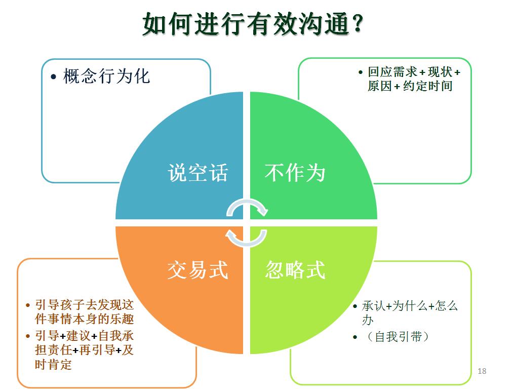 玩手机游戏对孩子有好处吗_告诉孩子玩手机游戏的危害_手机游戏毁了孩子的一生