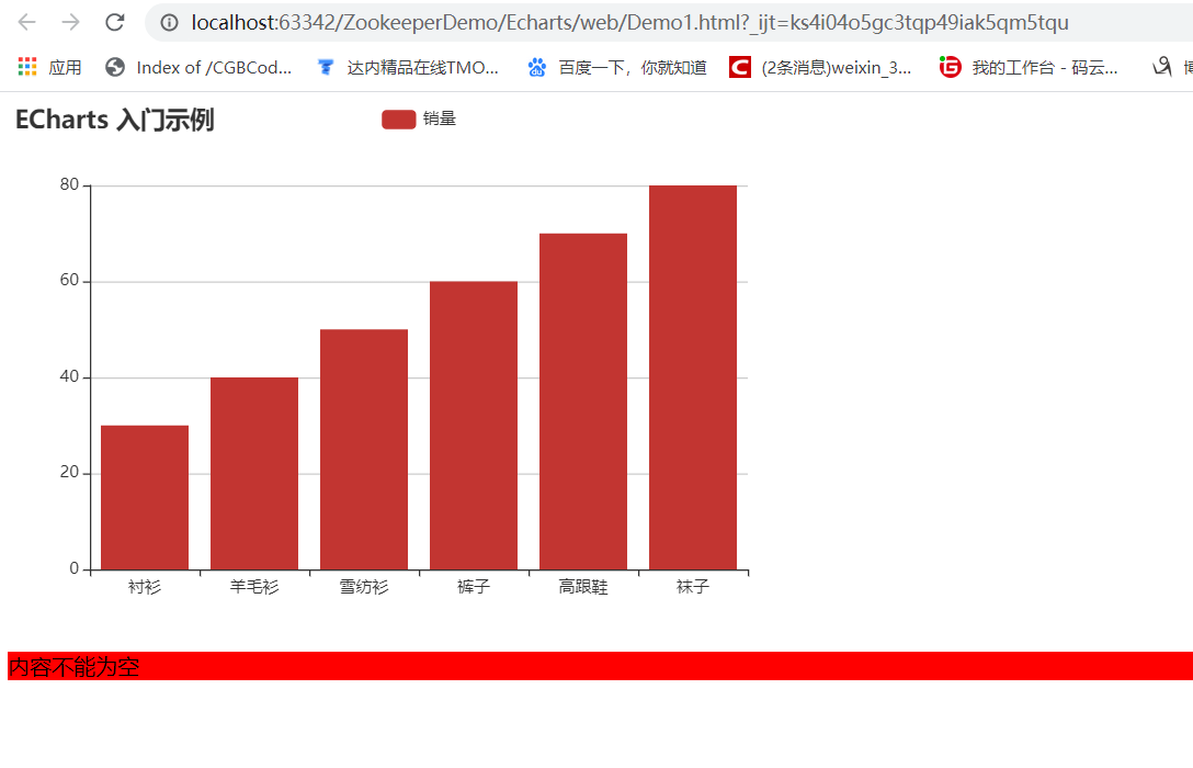 java对象转json-Java 对象转 JSON：编程世界