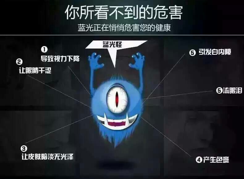 坐车打游戏眼睛会坏吗_一玩手机游戏眼睛就重影_车上玩手机游戏伤眼睛吗
