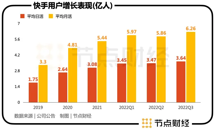 快手如何投诉卖东西的商家_快手投诉卖货的商家有用吗_投诉快手卖家对卖家有影响吗