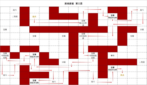 废墟手机游戏-探索废墟世界，感受心跳加速！这款手机游戏带你体