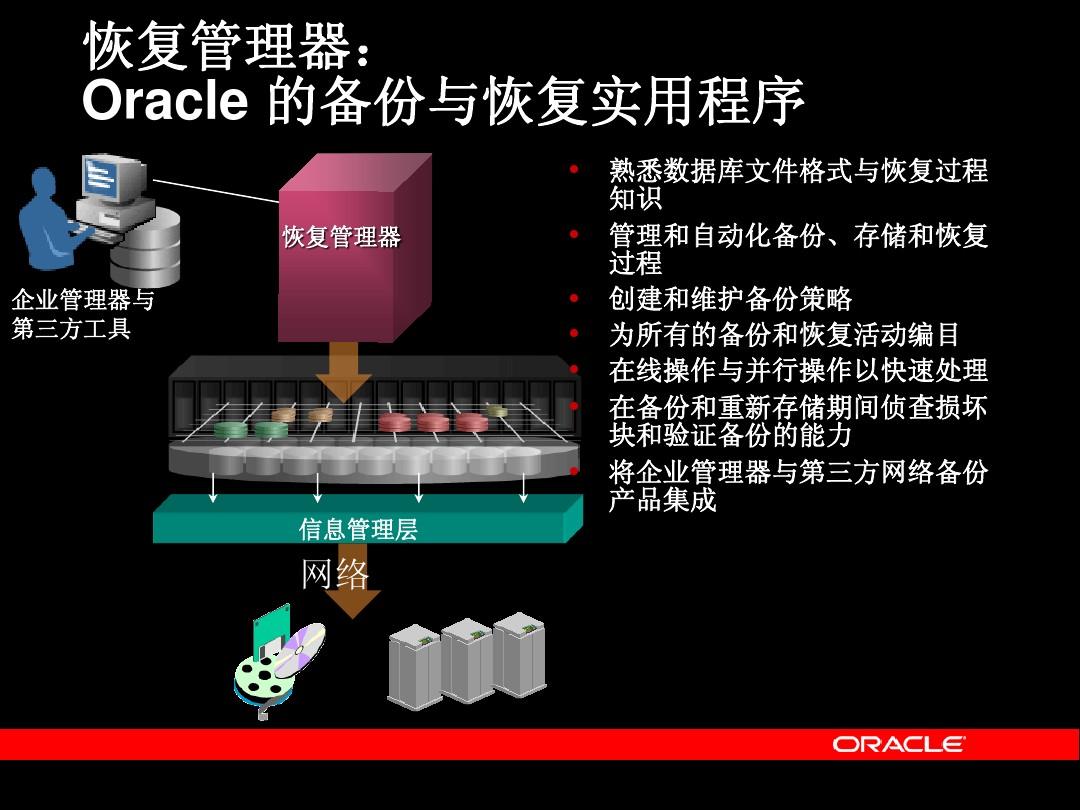 修改主键名称_oracle修改主键_修改主键sql