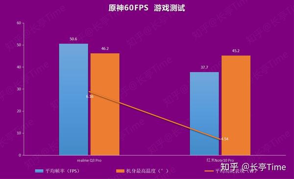 2千以内手机游戏排行榜_排行以内榜手机游戏有哪些_排行以内榜手机游戏