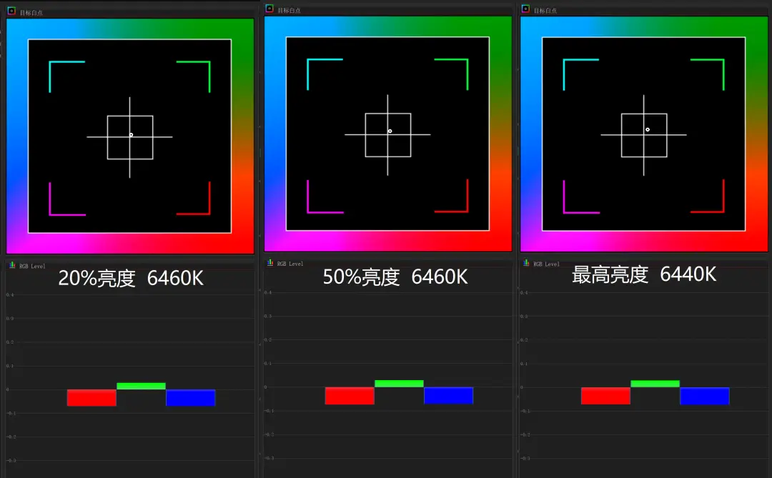 打游戏手机显示8g-8G 内存手机玩游戏真的流畅不卡顿吗？揭