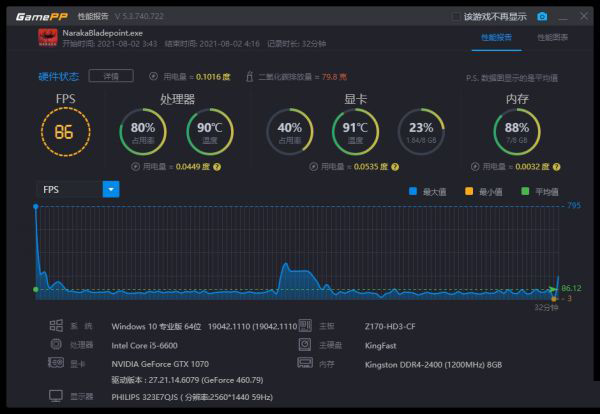 手机打游戏8g运行内存够用吗_手机打游戏8g内存够不够_打游戏手机显示8g