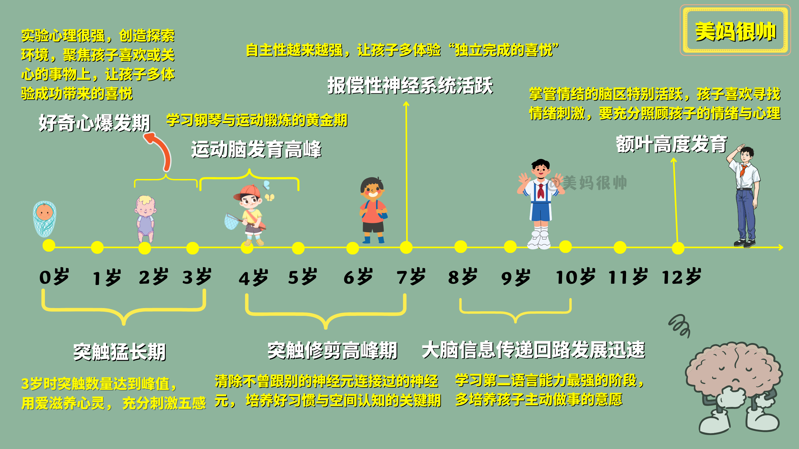 沉迷于手机游戏的大脑_大脑沉迷手机游戏会怎么样_大脑沉迷手机游戏的危害