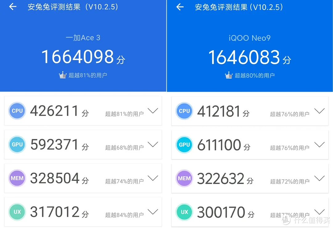 vivo破限速_手机游戏被限速_vivo手机游戏限速