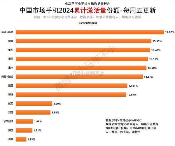 oppo游戏怎么转到苹果_oppo游戏账号转到苹果_oppo手机游戏转到苹果手机