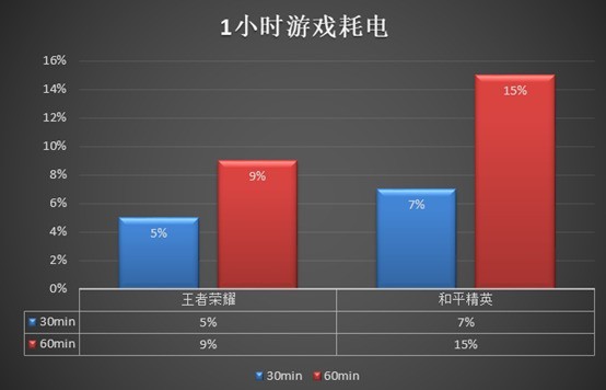 能玩电脑游戏手机软件_电脑上能玩手机版的游戏_电脑玩的游戏手机也能玩