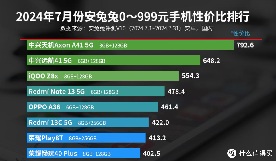 中兴手机游戏中心_中兴手机游戏空间怎么开启_zte中兴手机游戏