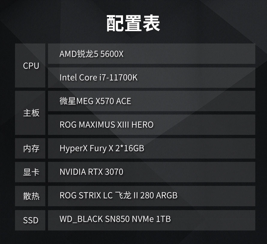 酷睿i7_r75700u相当于酷睿i几_酷睿ultra