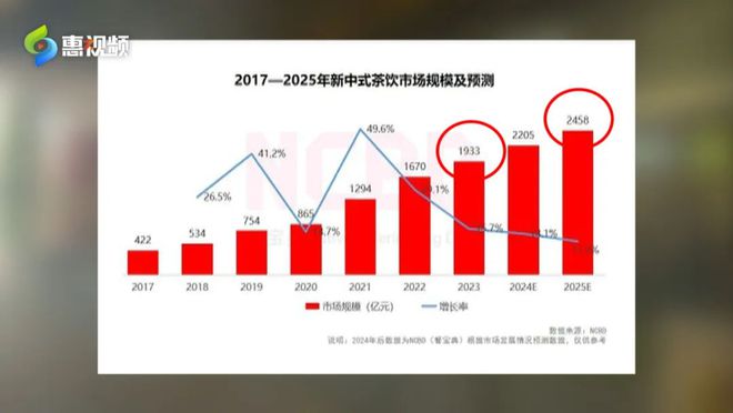 玩卡牌手游的加速器_玩卡牌游戏的加速器_1加5手机打游戏卡