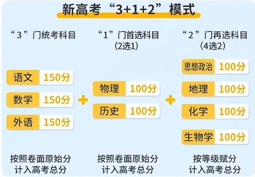 1、可以根据不同的情况进行选择和组合,增加了策略性和挑战性。 2、玩家可以根据自