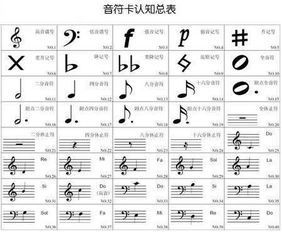 八分音符游戏手机版 