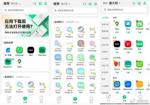 出境易 