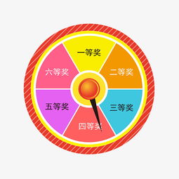 游戏设计赌博,揭秘游戏设计中的赌博元素