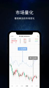 博尔量化交易系统安卓版,智能交易新体验
